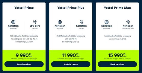 yettel kártyás mobilnet|Mobiltelefon csomagok összehasonlítva